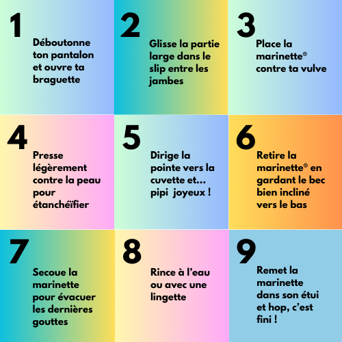 Mode d'emploi pour urinoir portable pour femme pour faire pipi de bout